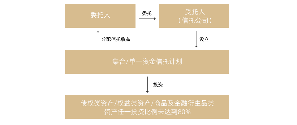151692071583695306.png lct6.png