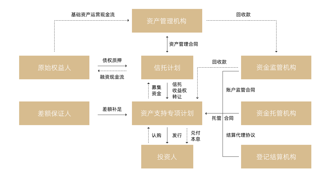 151692078094202492.png lct2.png